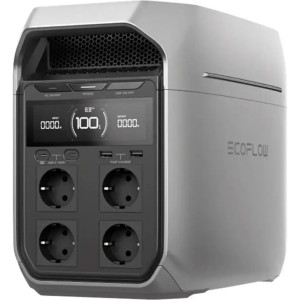 Зарядна станція EcoFlow DELTA 3 Plus (1024Wh | 1800W) EU